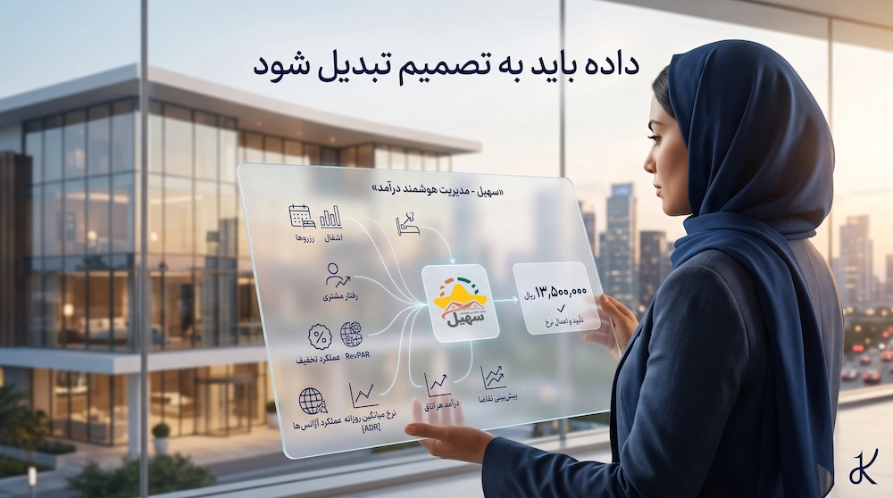 داده باید به تصمیم تبدیل شود