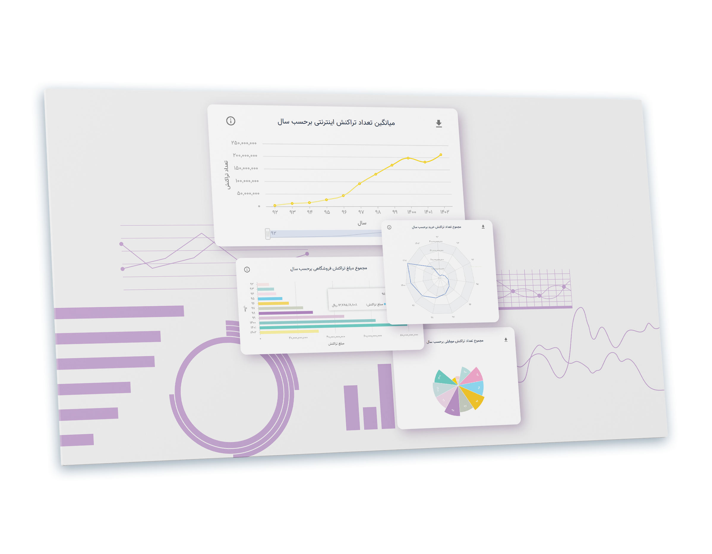 گزارشهای تحلیلی و آماری پیشرفته